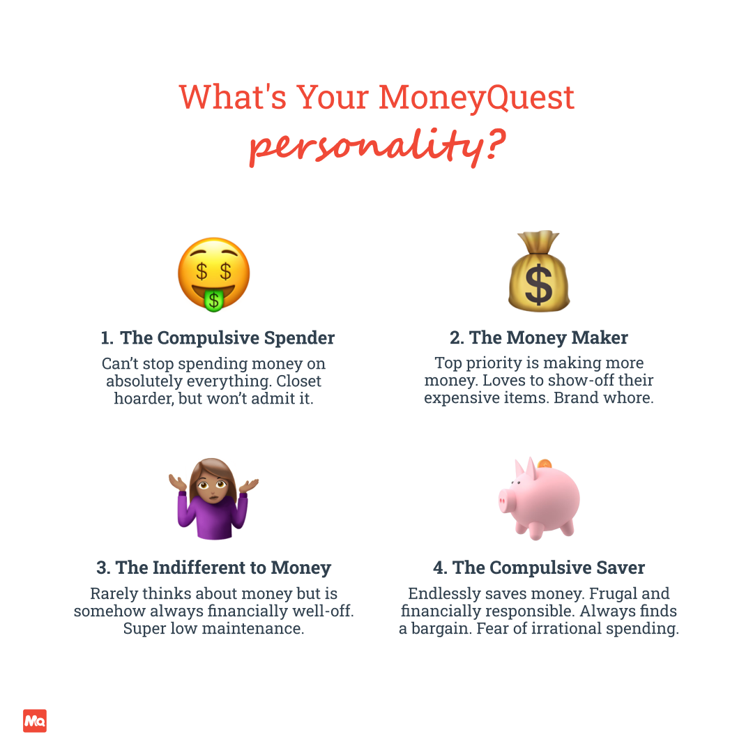 MoneyQuest personality carousel